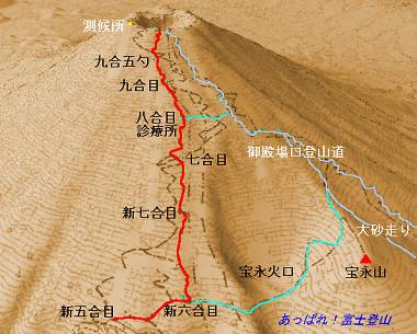 富士宮口の地図