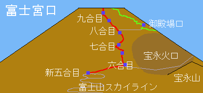 富士宮口マップ